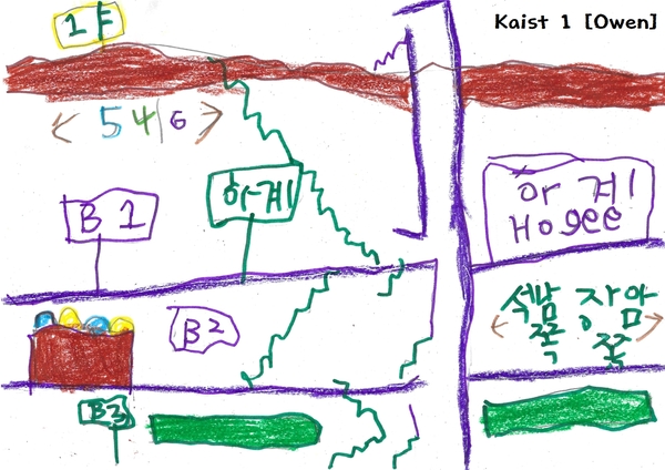 Kaist 1, 김준우(Owen)
